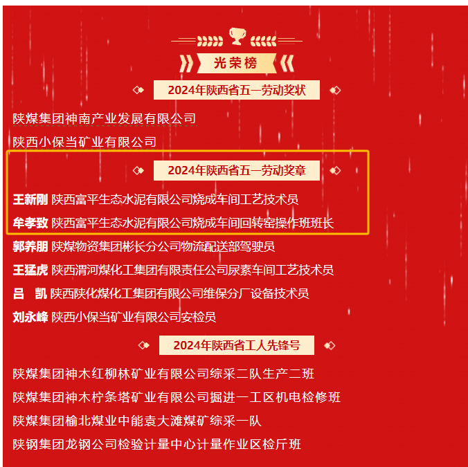 全省表彰！富平公司兩名職工榮獲2024年“陜西省五一勞動(dòng)獎?wù)隆?>
                                    								</div>
								<h1>全省表彰！富平公司兩名職工榮...</h1>
							</a></li>
							 
							<li>
                             						<a href=