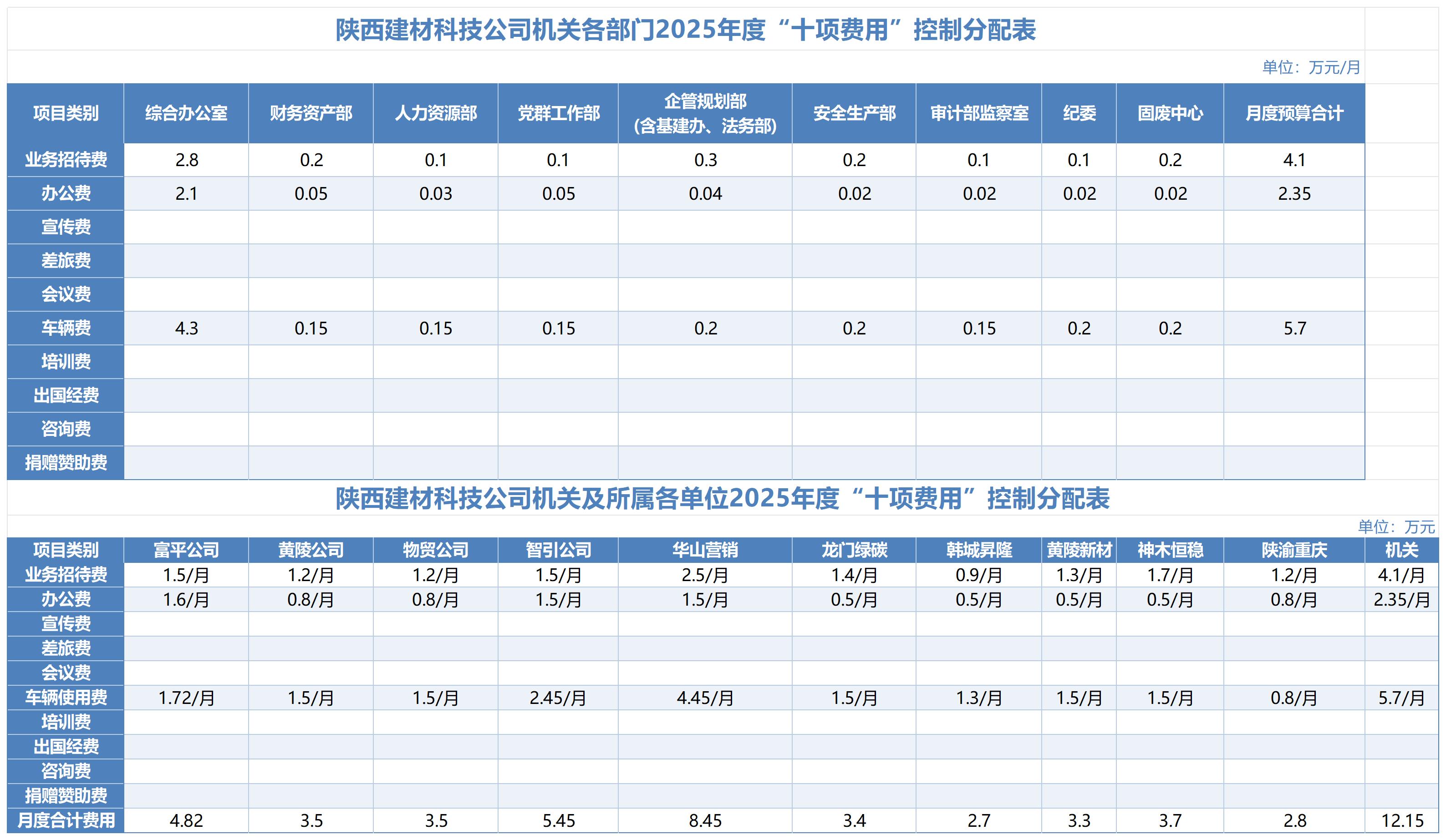 厚植“四種經營理念” 建材科技公司用”緊日子過“好日子”
